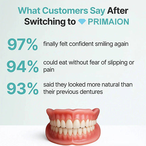 🌎Ends Today: 70% OFF! ⏰PRIMAION™ Medical Full Denture with Strong Suction